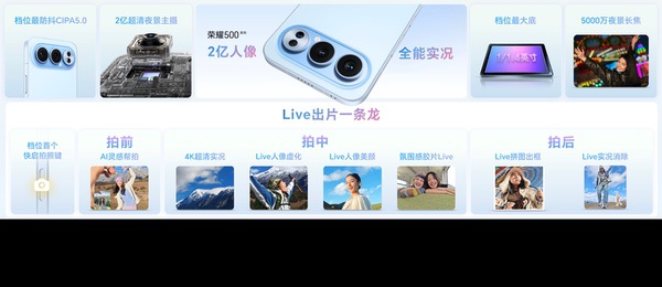 荣耀500系列新机发布：2699元起，11月28日开售