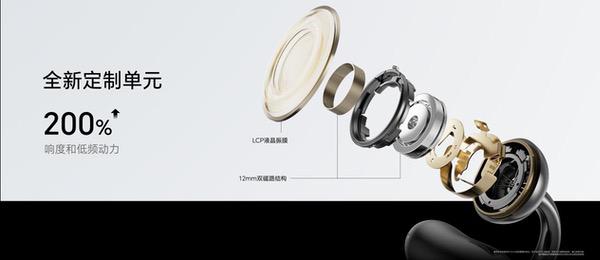 荣耀耳夹耳机2 Pro正式发布 国补到手价466.65元