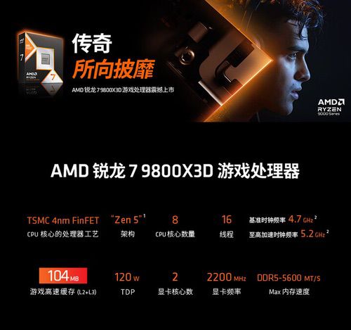 STEAM黑五促销 AMD锐龙7 9800X3D爽玩折扣大作必备