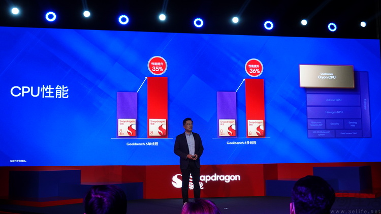 不带“至尊”后缀的第五代骁龙8，对所有人都有意义
