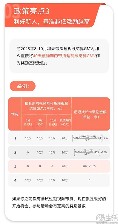 推出首个短视频带货激励，微信电商认命了？