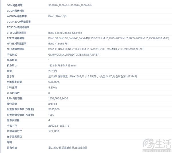 红魔11 Air真机实拍现身，确认将沿用”悟空屏“
