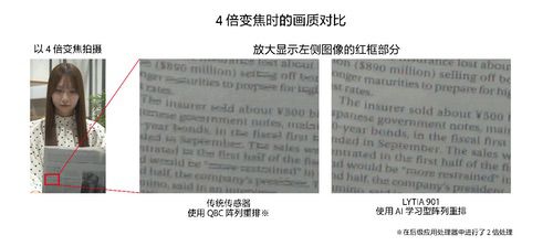 索尼发布约2亿像素AI移动图像传感器LYTIA 901 索尼发布约2亿像素AI移动图像传感器LYTIA 901