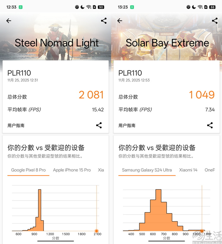 一加Ace 6T性能专测：首发第五代骁龙8，“双旗舰”成了