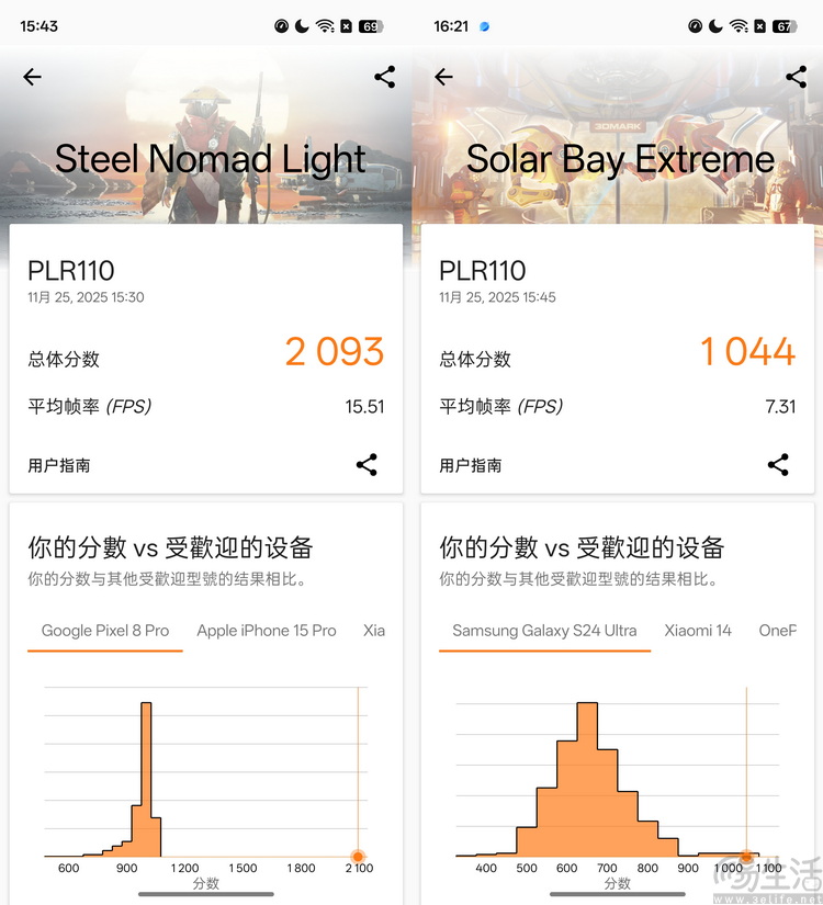 一加Ace 6T性能专测：首发第五代骁龙8，“双旗舰”成了