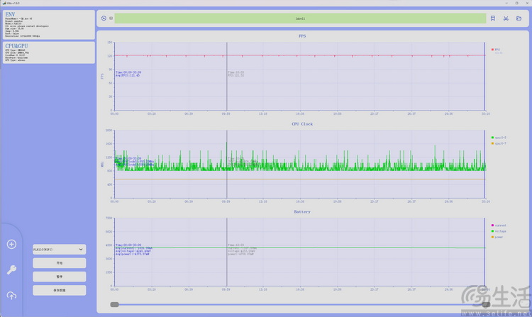 一加Ace 6T性能专测：首发第五代骁龙8，“双旗舰”成了