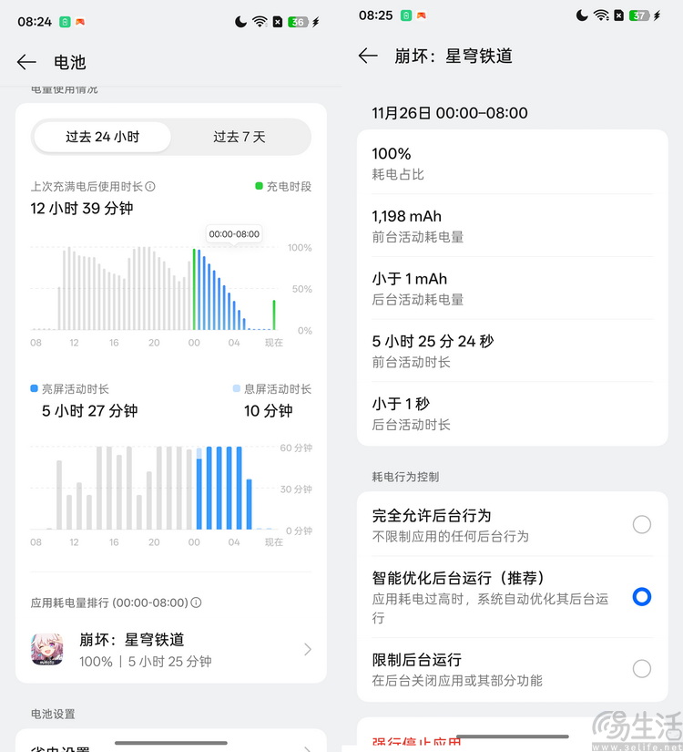 一加Ace 6T性能专测：首发第五代骁龙8，“双旗舰”成了