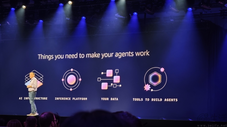 硬件、模型和智能体,AWS正在驱动AI“大时代” 硬件、模型和智能体,AWS正在驱动AI“大时代”