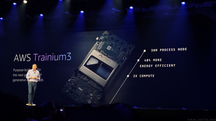 硬件、模型和智能体,AWS正在驱动AI“大时代” 硬件、模型和智能体,AWS正在驱动AI“大时代”