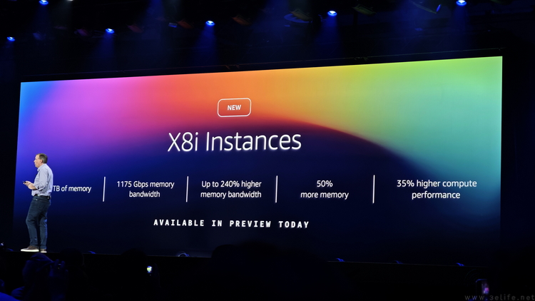 硬件、模型和智能体,AWS正在驱动AI“大时代” 硬件、模型和智能体,AWS正在驱动AI“大时代”