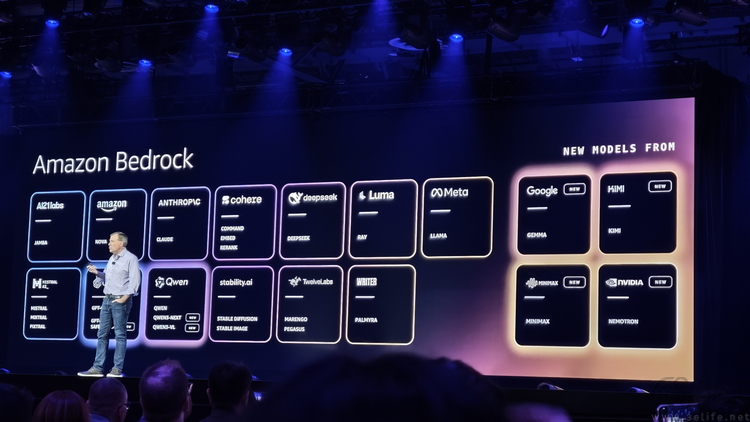 硬件、模型和智能体,AWS正在驱动AI“大时代” 硬件、模型和智能体,AWS正在驱动AI“大时代”