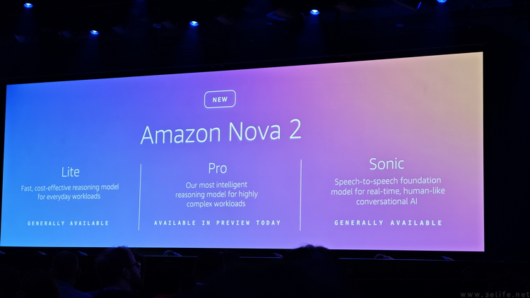 硬件、模型和智能体,AWS正在驱动AI“大时代” 硬件、模型和智能体,AWS正在驱动AI“大时代”