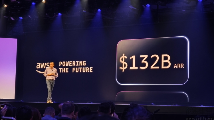 硬件、模型和智能体,AWS正在驱动AI“大时代” 硬件、模型和智能体,AWS正在驱动AI“大时代”