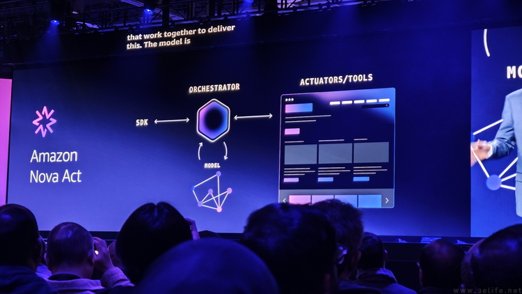 为了让所有人都能迈进智能体时代，AWS拼了