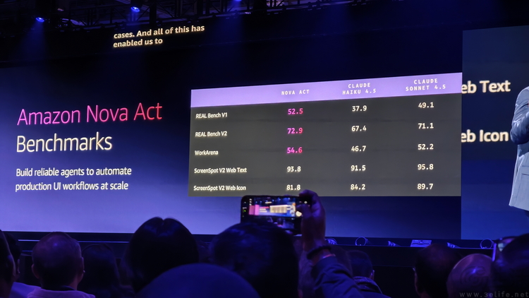 为了让所有人都能迈进智能体时代，AWS拼了