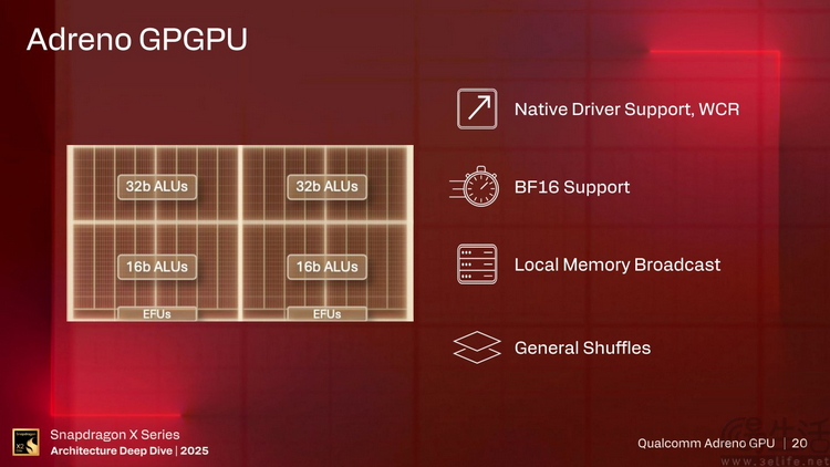 AI PC必须要有NPU,这事到底是谁的锅? AI PC必须要有NPU,这事到底是谁的锅?
