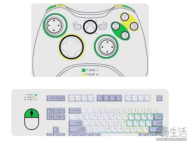 可以不用“搓玻璃”了，谷歌为安卓带来原生手柄映射