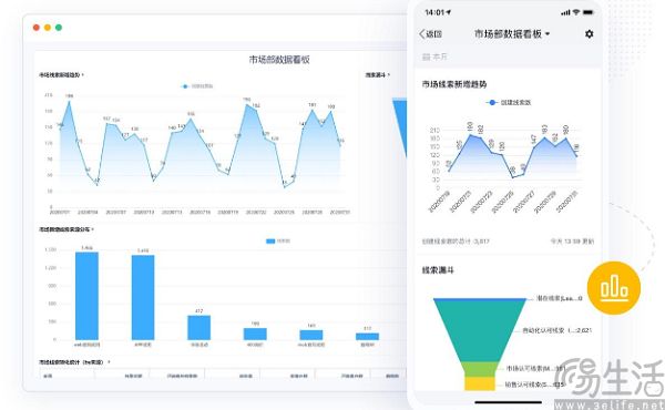 淘宝上线自动化“营销助手”,可商家真的会买账吗? 淘宝上线自动化“营销助手”,可商家真的会买账吗?