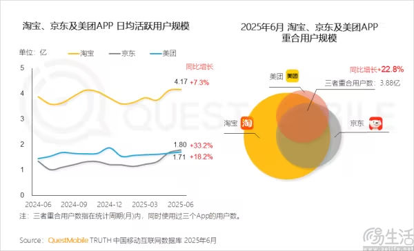京东继续树敌,又将枪口对准微信和支付宝 京东继续树敌,又将枪口对准微信和支付宝