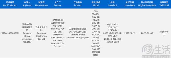 疑似三星S26 Ultra已通过3C认证，或即将发布