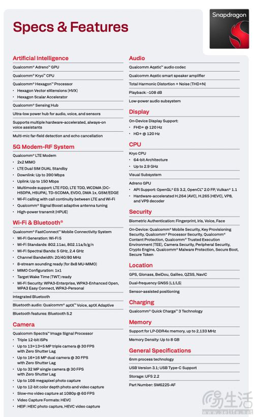 高通骁龙6s 4G Gen2发布,性能迎来大幅升级 高通骁龙6s 4G Gen2发布,性能迎来大幅升级