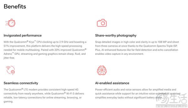 高通骁龙6s 4G Gen2发布,性能迎来大幅升级 高通骁龙6s 4G Gen2发布,性能迎来大幅升级