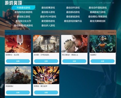 奖拿到手软,光与影:33号远征队获得2025 TGA年度最佳 奖拿到手软,光与影:33号远征队获得2025 TGA年度最佳