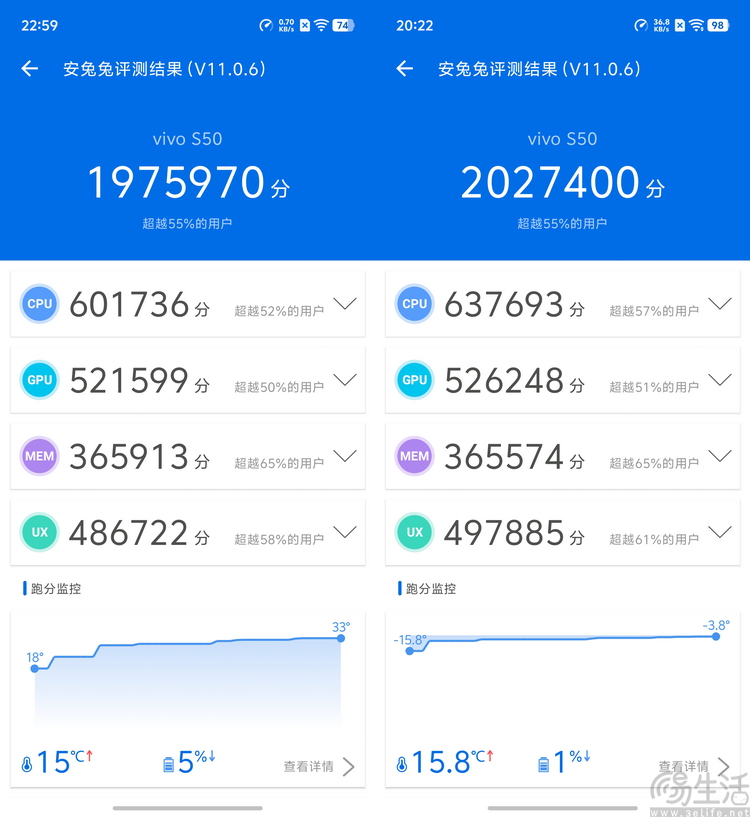 vivo S50首发评测：能拍还“耐玩”，重新定义标准版