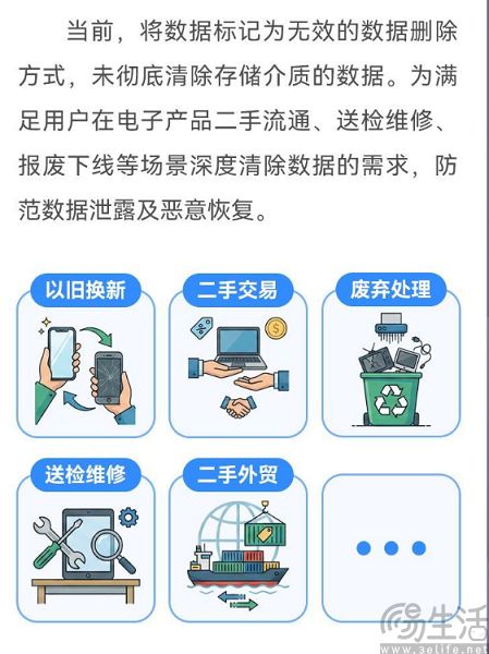 强制“物理级”清除，卖二手机不用担心隐私泄露了