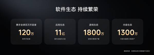 持续破圈，小米宣布对开发者开放小米MiMo大模型、CarIoT硬件生态