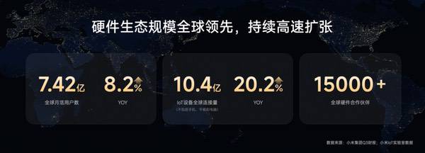 持续破圈，小米宣布对开发者开放小米MiMo大模型、CarIoT硬件生态