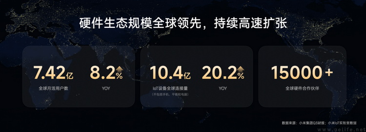 高调召开合作伙伴大会，小米透露了哪些“干货”