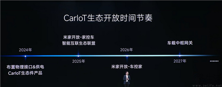高调召开合作伙伴大会，小米透露了哪些“干货”
