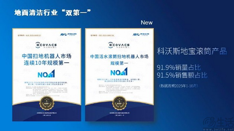 从自研首发到领跑市场，科沃斯如何用“滚筒”改变扫地机器人行业