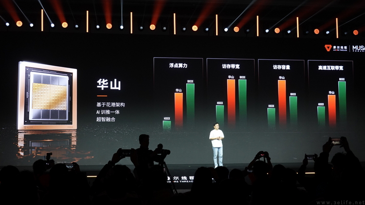 敢造“游戏显卡”，是摩尔线程最让人佩服的地方