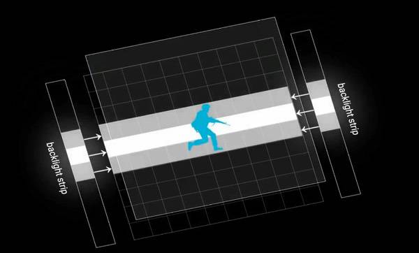 5K双模全能高手,ROG绝神27 Pro电竞显示器新品预约开启 5K双模全能高手,ROG绝神27 Pro电竞显示器新品预约开启