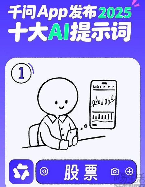 从答案到股票、八字，年度提示词的变迁是AI全民化