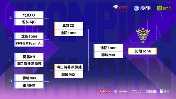 2025影驰杯网咖电竞争霸赛全国总决赛圆满落幕