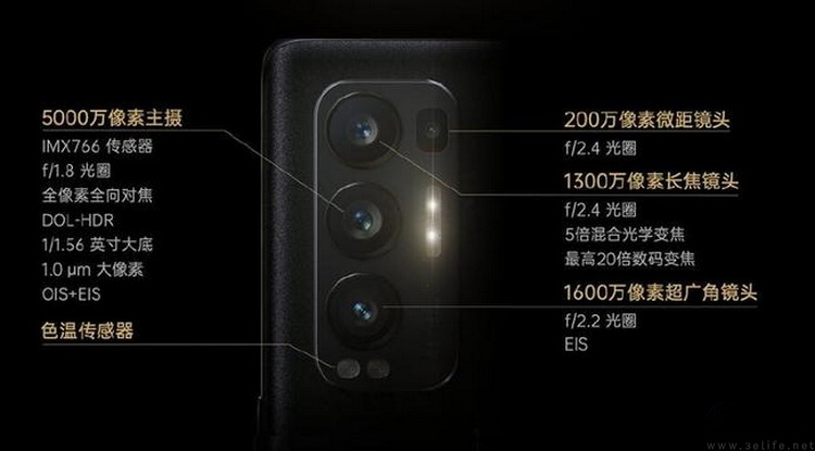 三星“出手”，IMX766的故事可能快讲不下去了