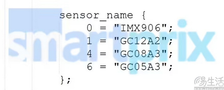 三星“出手”，IMX766的故事可能快讲不下去了