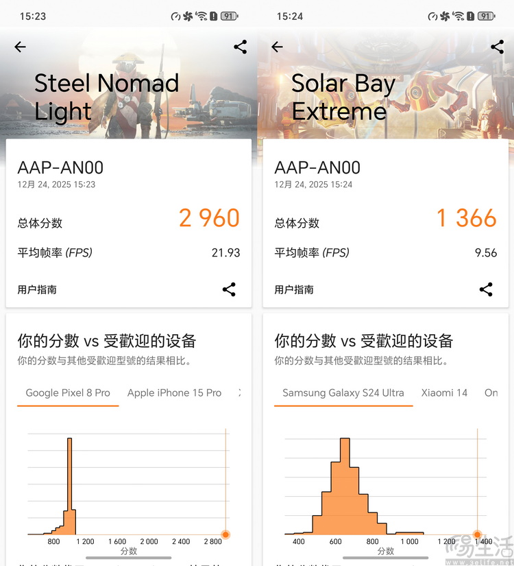 荣耀WIN首发评测:满配硬核、定义“游戏手机” 荣耀WIN首发评测:满配硬核、定义“游戏手机”