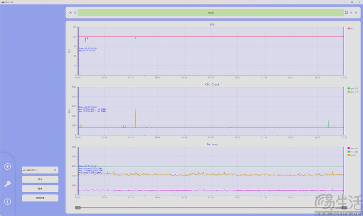 荣耀WIN首发评测:满配硬核、定义“游戏手机” 荣耀WIN首发评测:满配硬核、定义“游戏手机”
