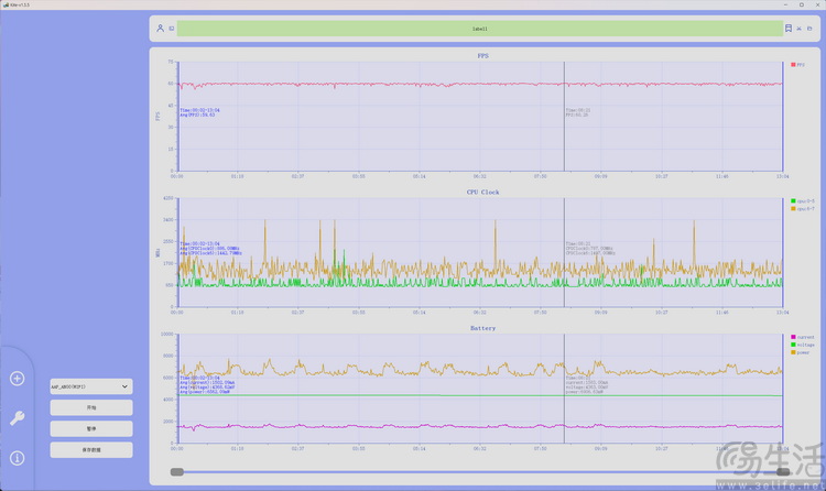 荣耀WIN首发评测:满配硬核、定义“游戏手机” 荣耀WIN首发评测:满配硬核、定义“游戏手机”