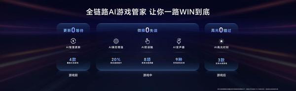 性能、续航、散热全面夯到顶！电竞旗舰荣耀WIN系列正式发布