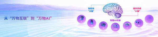 联想×火山引擎：正式启动“天禧AI生态智能体先导计划”