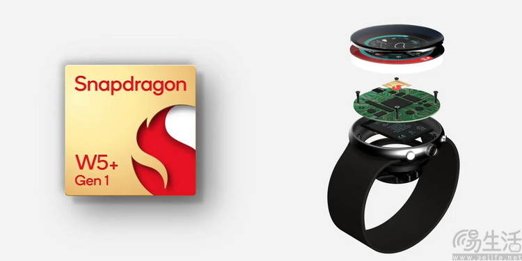 智能手表硬件换代慢？也是考验厂商水平的好事