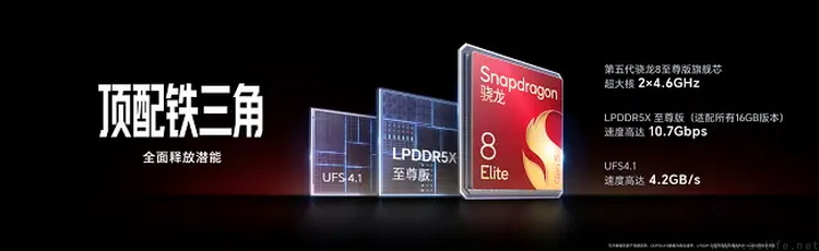 智能手机的配置“透明度”，如今是否又在走下坡路？