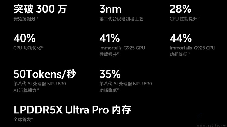 智能手机的配置“透明度”，如今是否又在走下坡路？