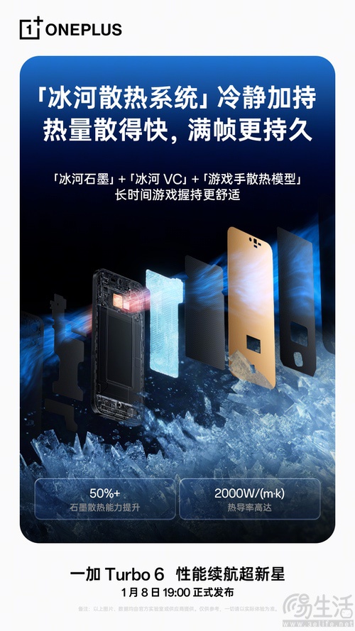 一加Turbo 6核心配置揭晓，搭载骁龙8s Gen4