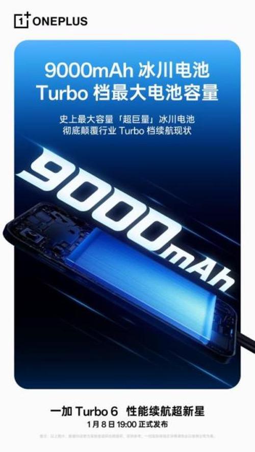 一加Turbo 6系列将搭载9000mAh同档最大电池